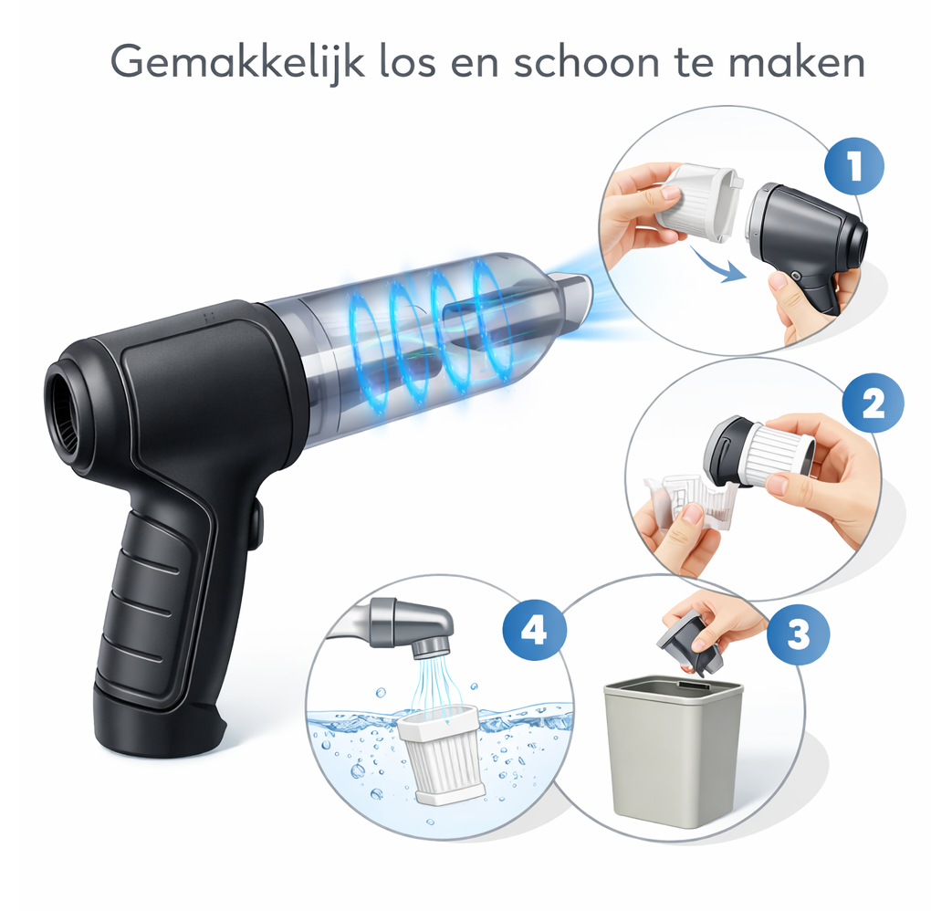 Draadloze auto stofzuiger – Krachtige handstofzuiger voor elk ruimte - USB Oplaadbaar