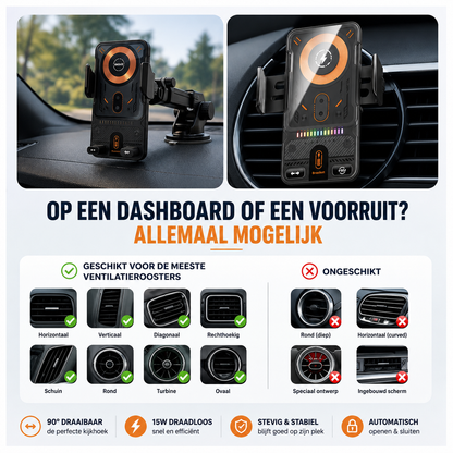 15W Draadloze Auto Telefoonhouder met Snellader - Automatische Sensor & 360° Draaibaar