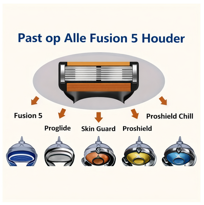 16-Pack Scheermesjes - voor Fusion 5 - alle fusion series - Power - Proglide & Proshield