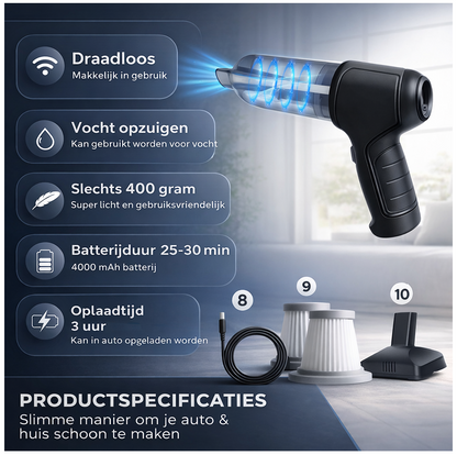 Draadloze auto stofzuiger – Krachtige handstofzuiger voor elk ruimte - USB Oplaadbaar