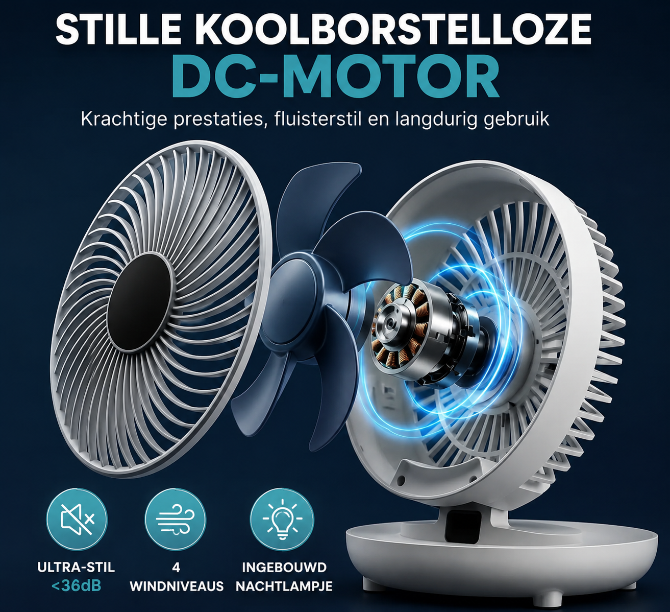 Draadloze roterende ventilator – Automatisch draaiend met krachtige accu