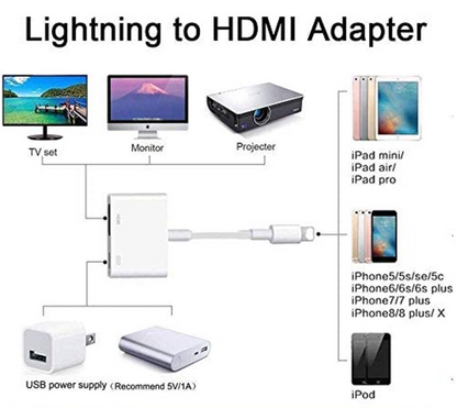 Adaptateur Lightning vers HDMI pour vidéo et audio