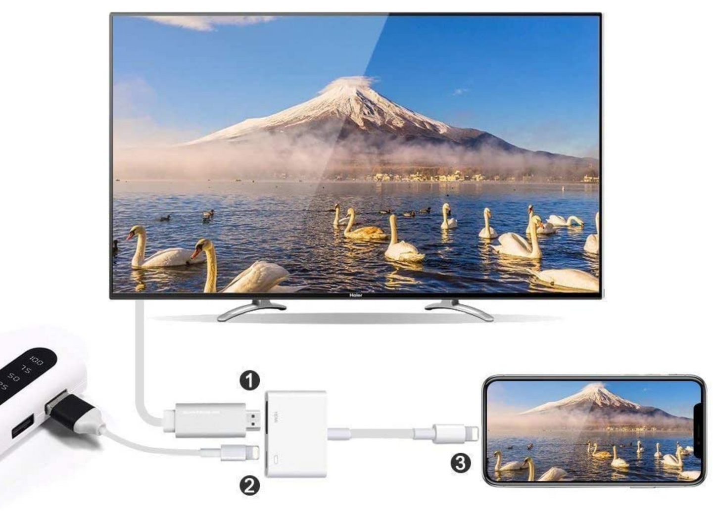 Adaptateur Lightning vers HDMI pour vidéo et audio