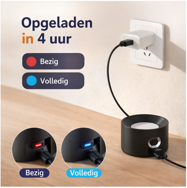 Rixoline Draadloze LED Wandlamp met afstandsbediening – Warm & koud Licht