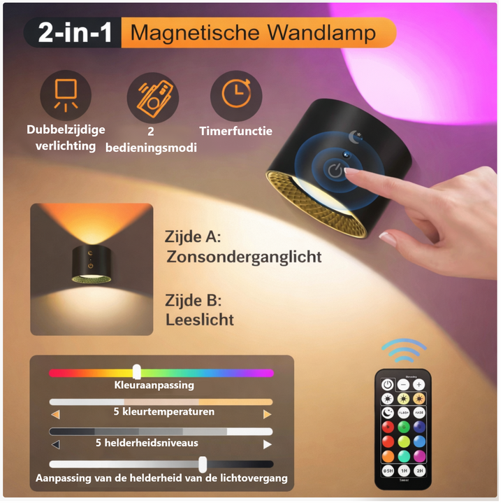 Rixoline Draadloze LED Wandlamp met afstandsbediening – Warm & koud Licht