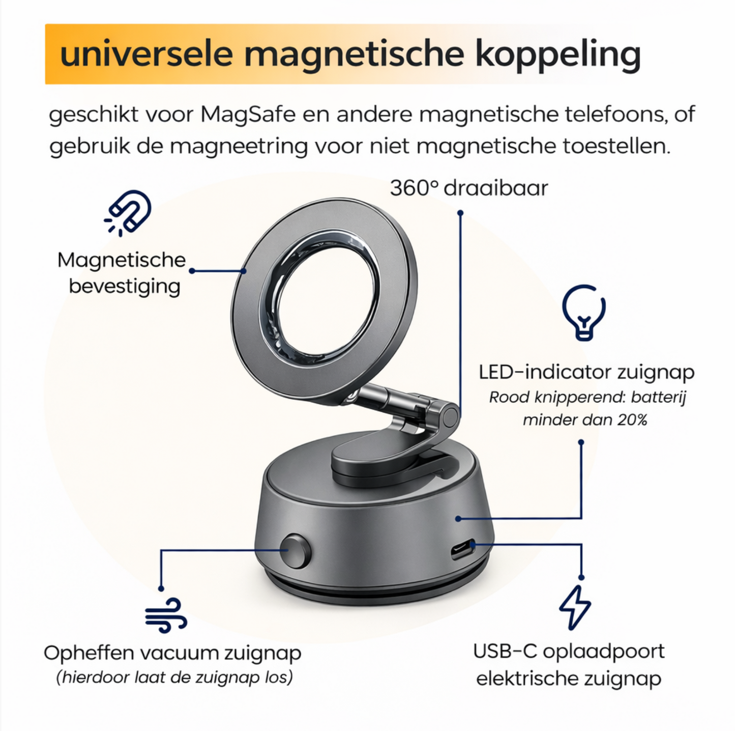 Telefoonhouder auto met zuignap en magnetische houder 360° draaibaar - Geschikt voor MagSafe