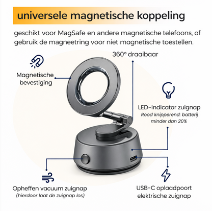 Telefoonhouder auto met zuignap en magnetische houder 360° draaibaar - Geschikt voor MagSafe
