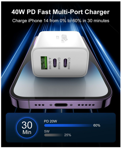 Universele 45W Snellader - 2 x USB C Poorten – 1 x USB A