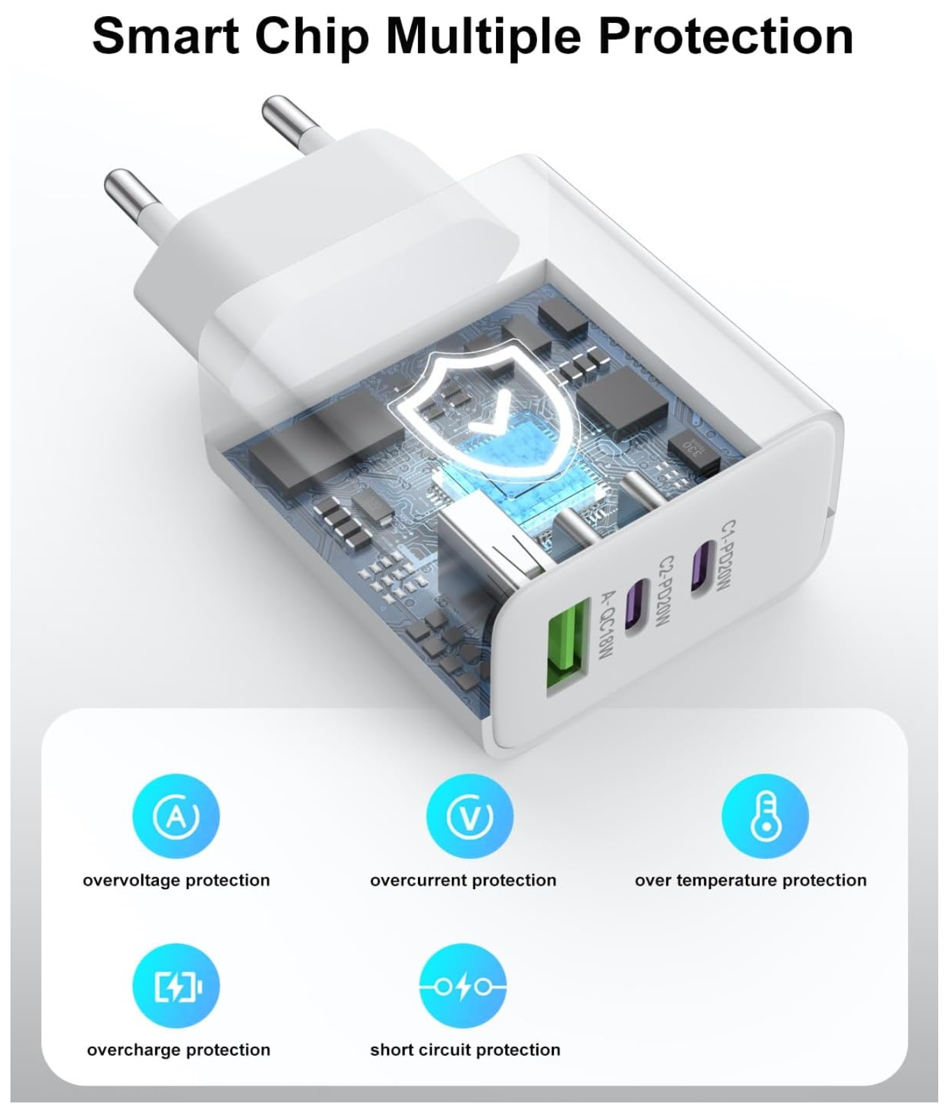 Universele 45W Snellader - 2 x USB C Poorten – 1 x USB A