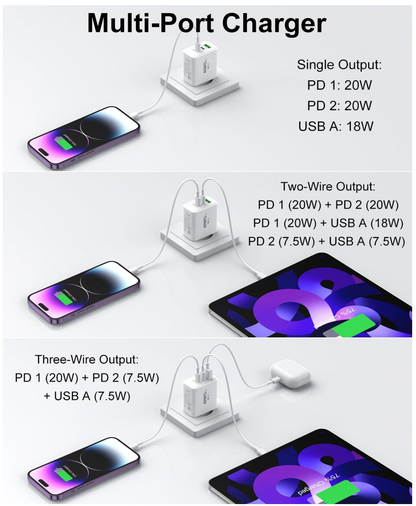 Universele 45W Snellader - 2 x USB C Poorten – 1 x USB A